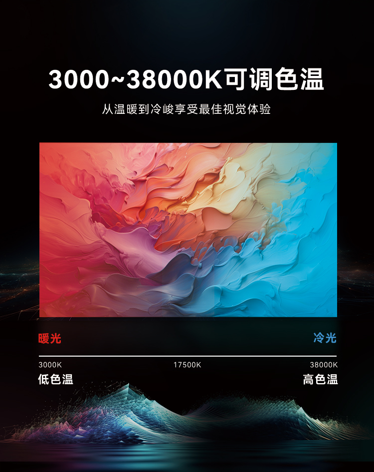 兴发娱乐高质量户外全彩显示产品：LVS系列与CV-18L系列