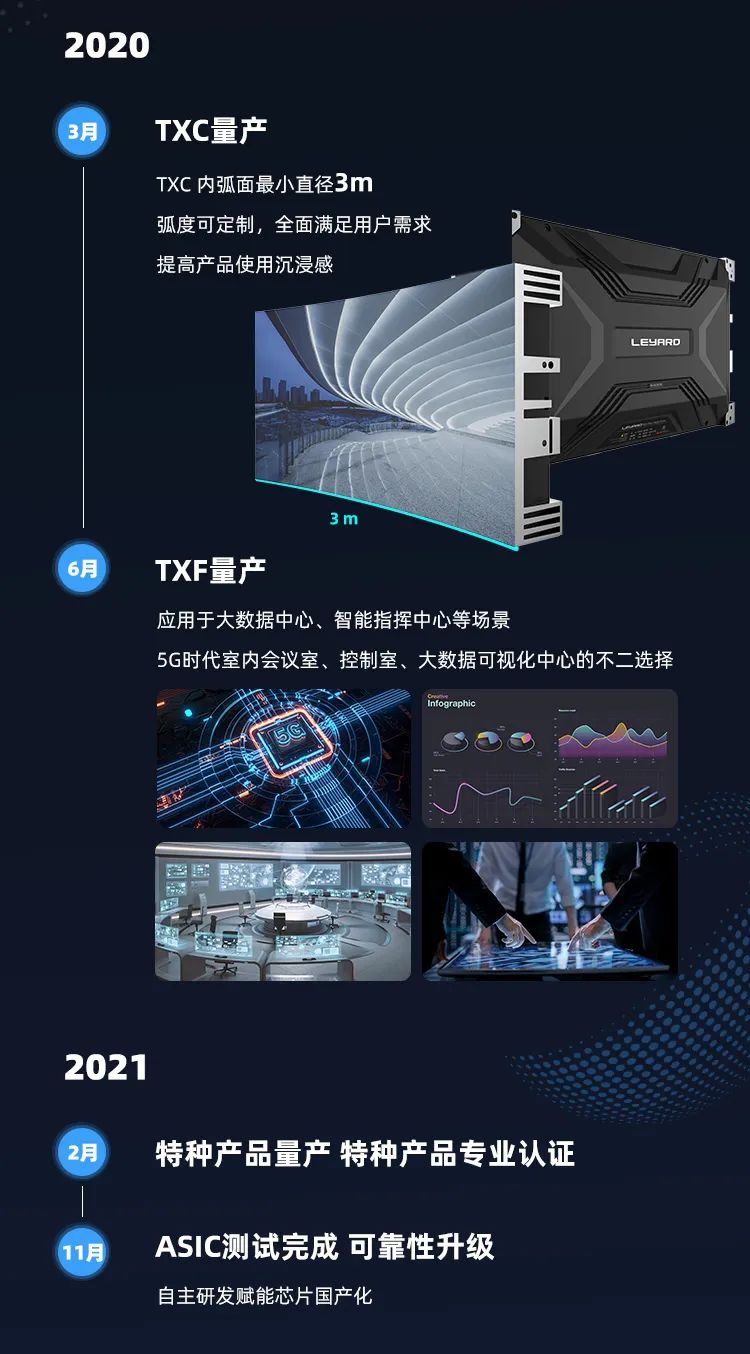 兴发娱乐·(中国游)最新官方网站