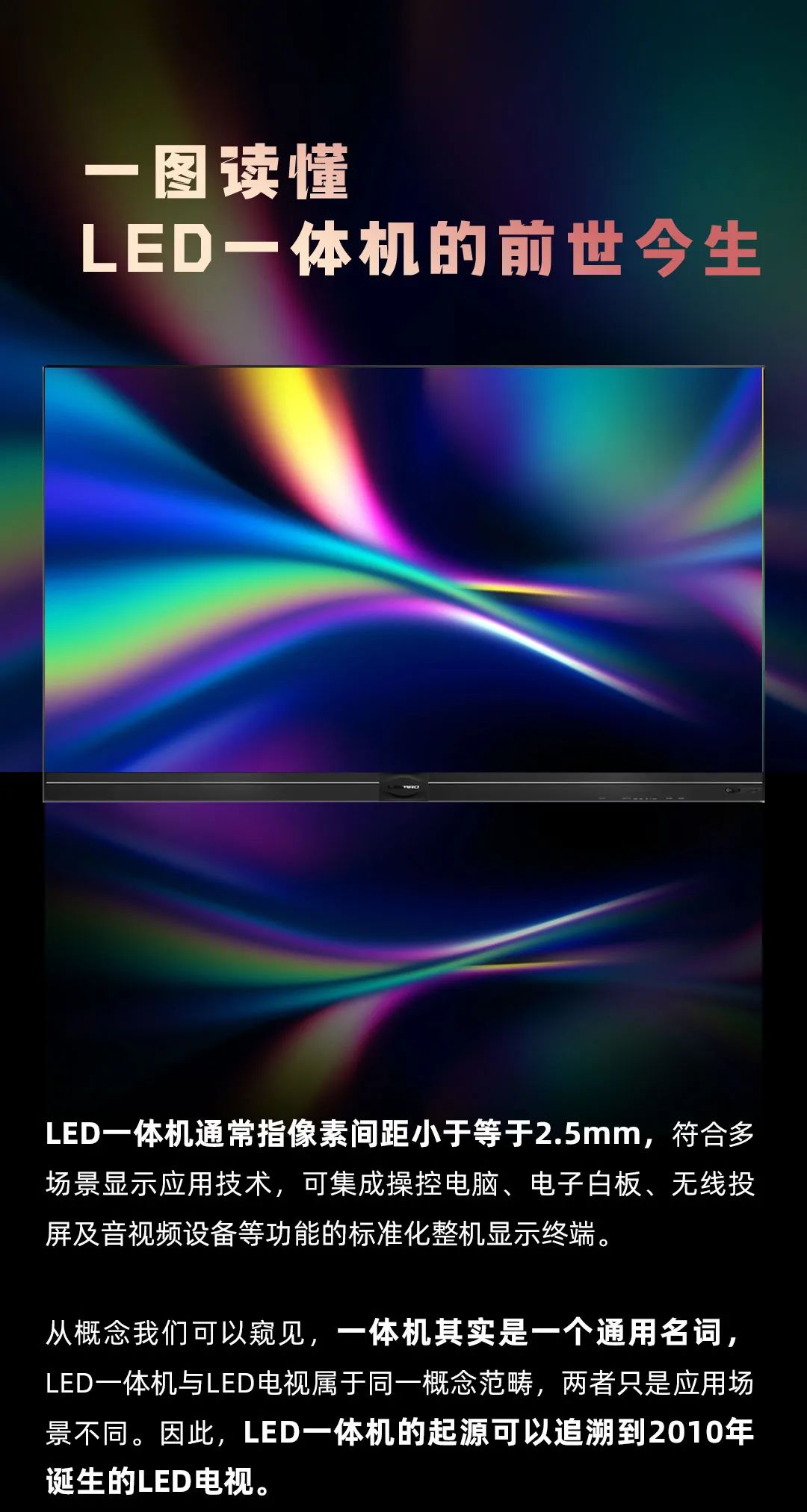 兴发娱乐 Leyard LED一体机的宿世今生