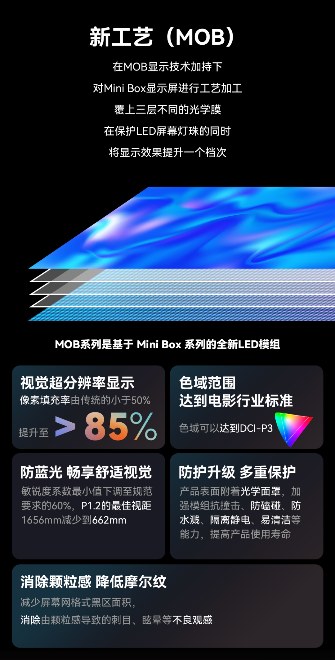一期一会 | 兴发娱乐立异应用手艺集锦