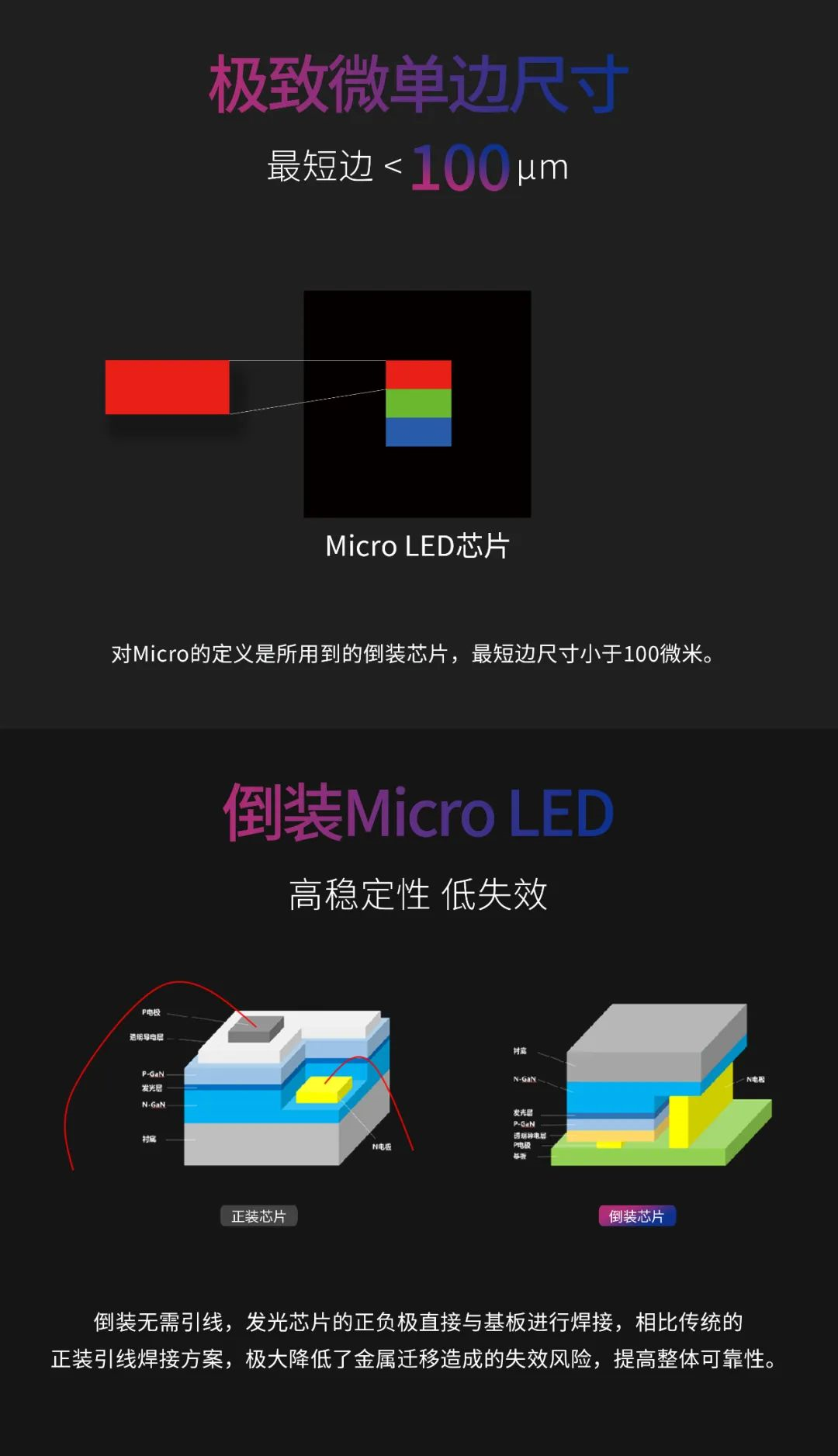 一期一会 | 一图读懂兴发娱乐·利晶MIP新品系列