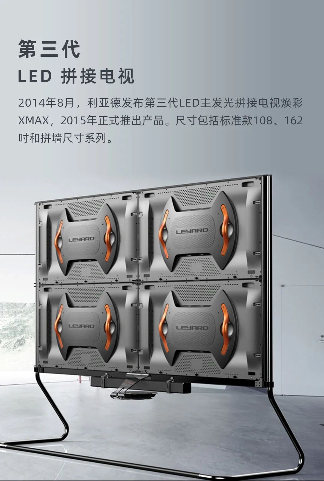 兴发娱乐 Leyard LED一体机的宿世今生